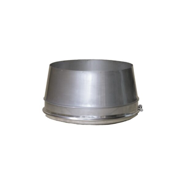 04-cono-ind-f851df7ea0f7